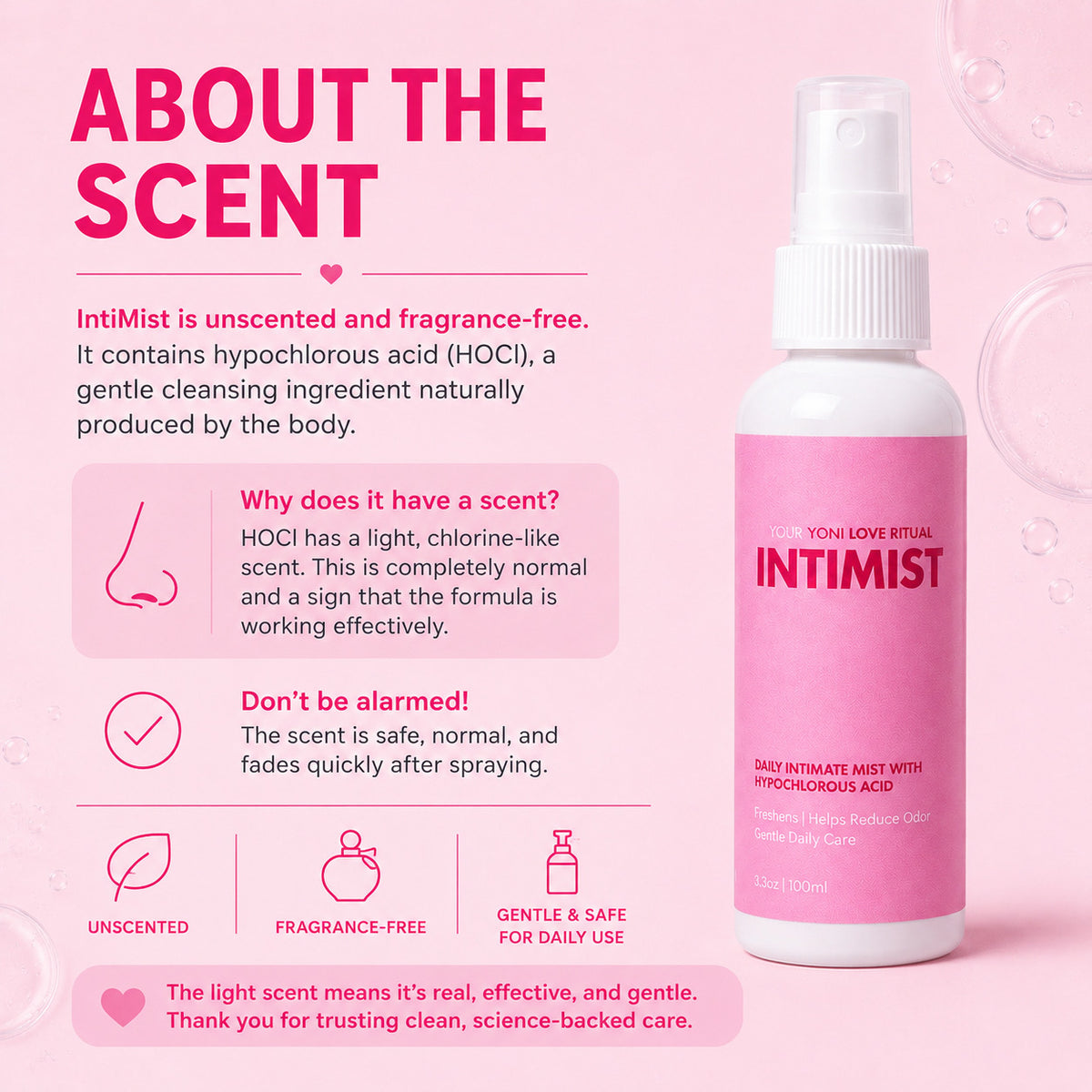 IntiMist- Daily Cleansing Mist with Hypochlorous Acid