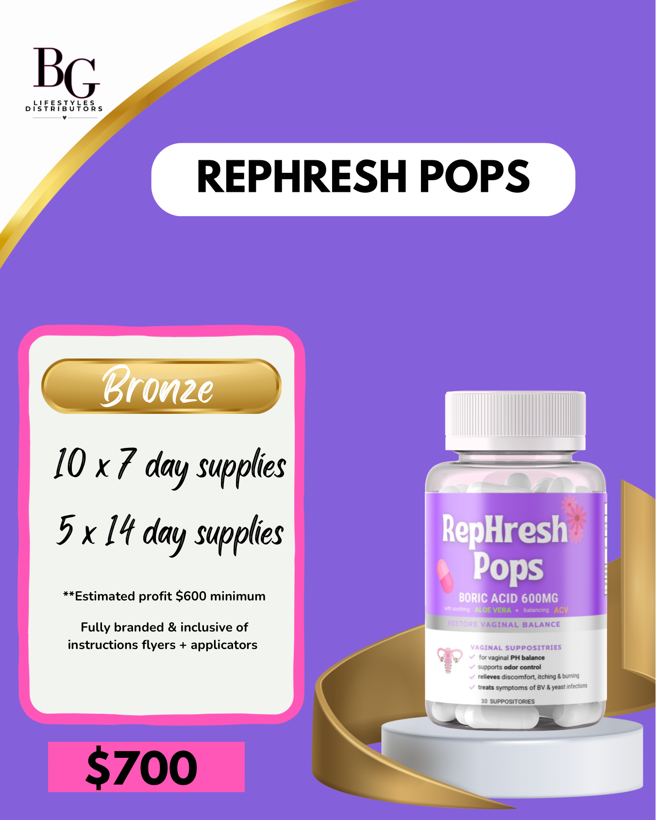 Wholesale- RepHresh Pops