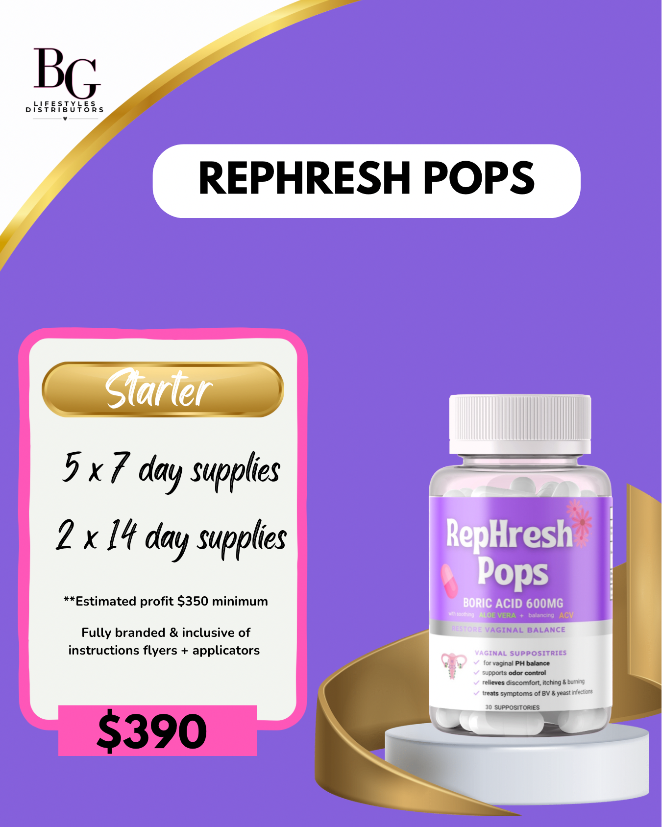 Wholesale- RepHresh Pops