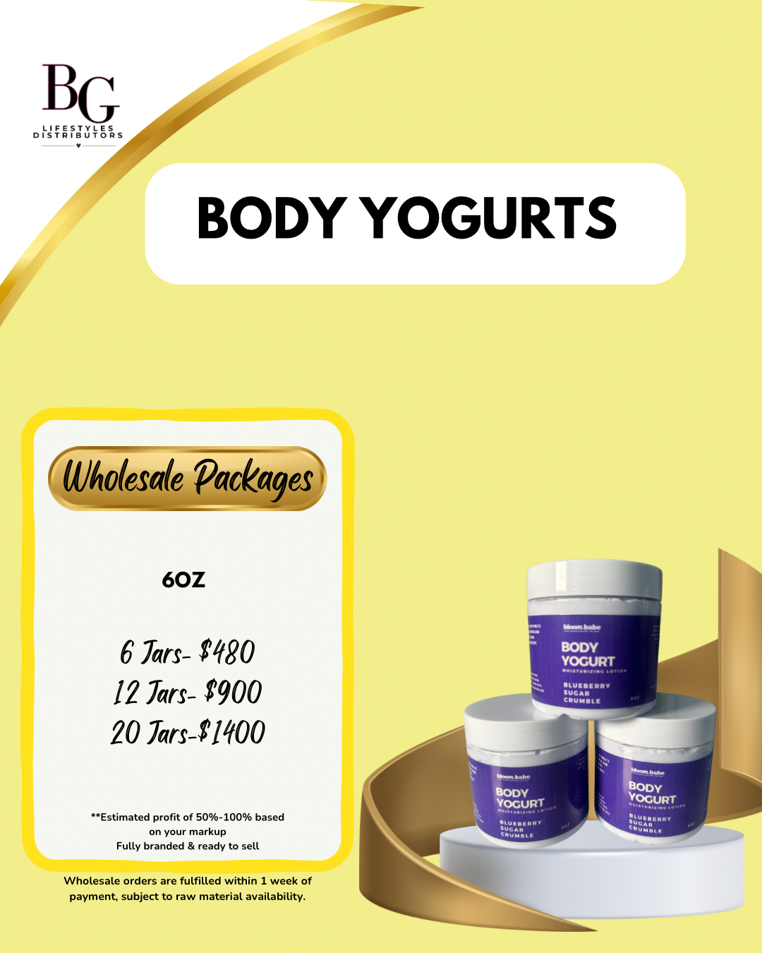 Wholesale- Body Yogurts