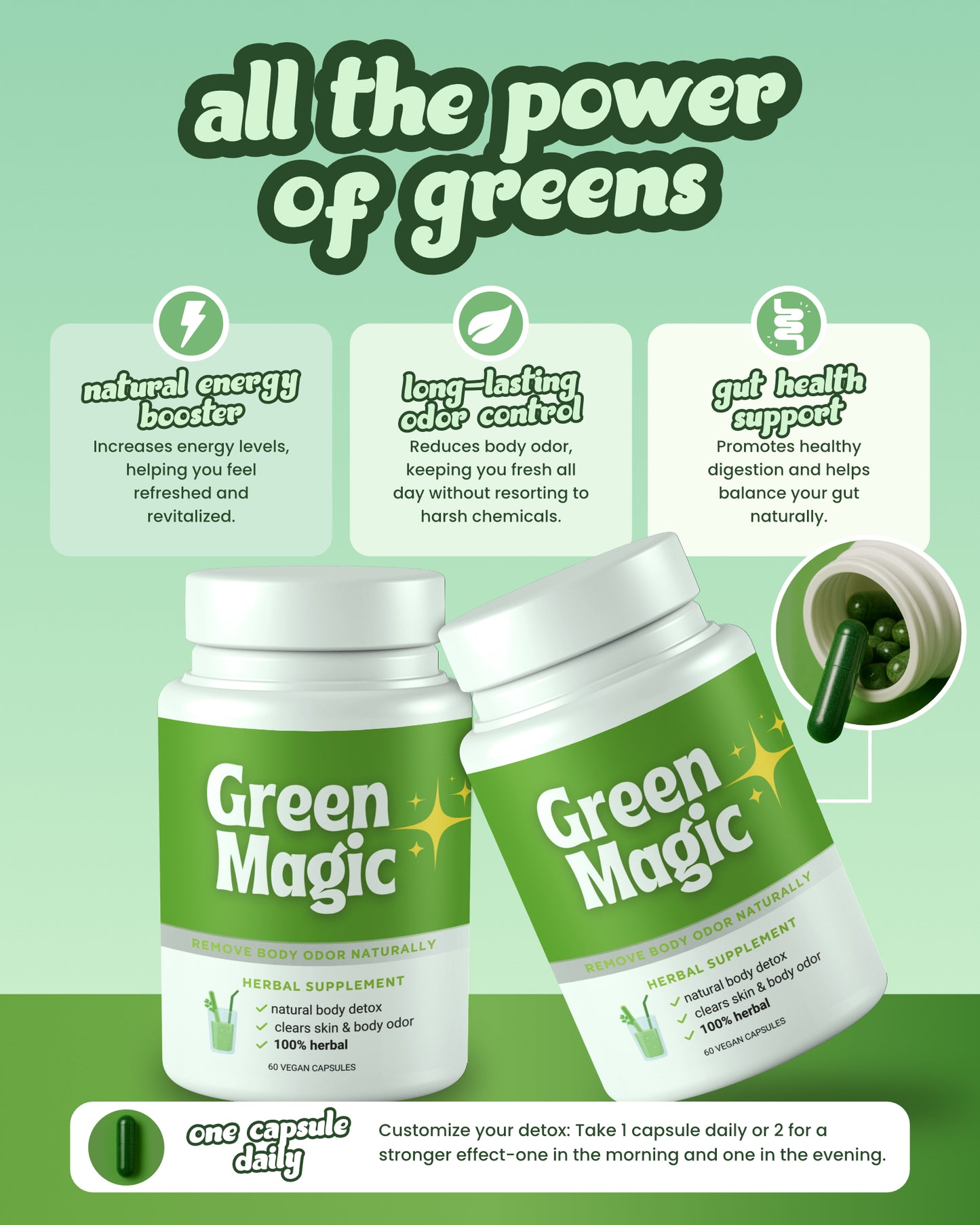 Green Magic: Chlorophyll Blend for Detox, Energy + Body Odor Support