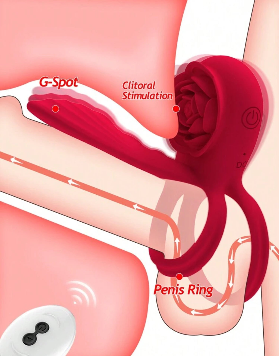 Triple Trouble Penis Ring