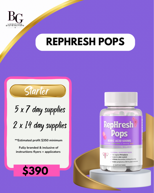 Wholesale- RepHresh Pops