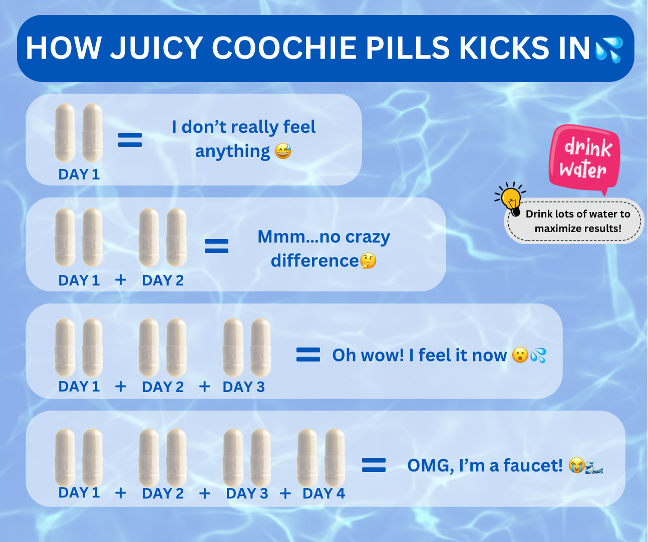 Juicy Coochie