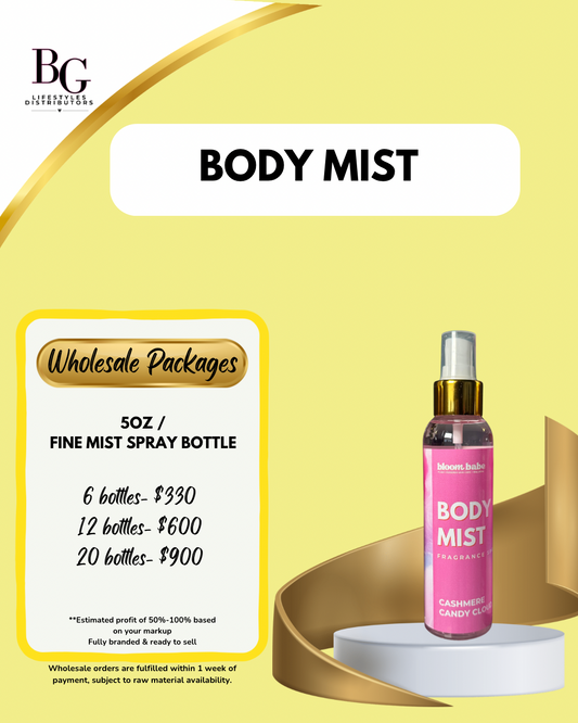Wholesale- Body Mists